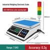 Industrial High-Precision Checkweighing Platform Scale