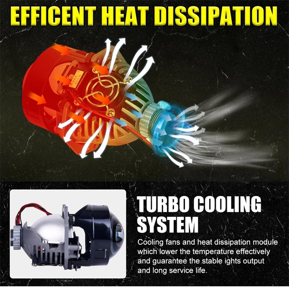 2.5'' Car LED Headlight Bulbs High Low Beam Projector Lens For H4 H7 9005 9006