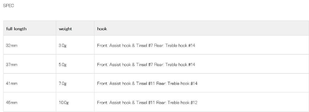 DUO Metal Jig Tetra 1.5 Grams PHA0026 (6878)