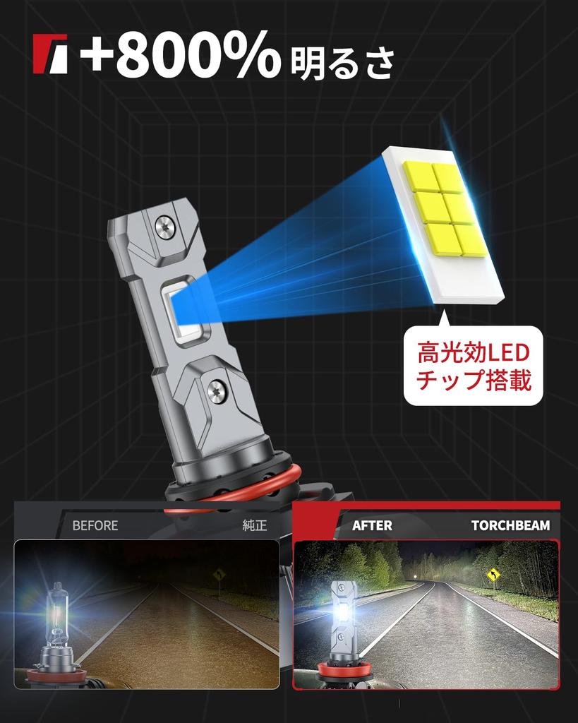 Torchbeam Светодиодная лампа Hb4, 30 000 люмен, 6500K белый, взрывной свет, Pon, совместима с автомобилем