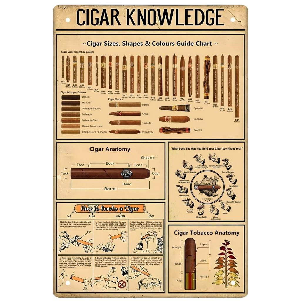 Металлические жестяные знаки, виски, сигарный бар, настенное украшение, табличка, винтажный художественный постер, железная картина для Man Cave, домашнего кафе, садового клуба, бара