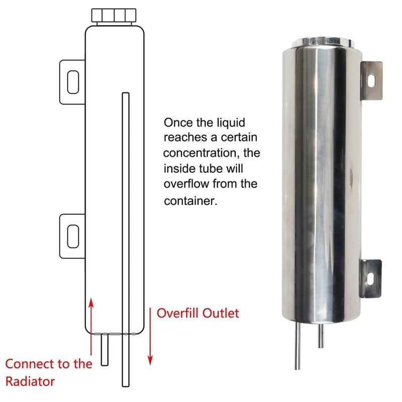 Universal 2''x13” / 3''x10” Radiator Coolant Overflow Puke Tank Polished Stainless Steel Radiator Coolant Overflow Tank Silver