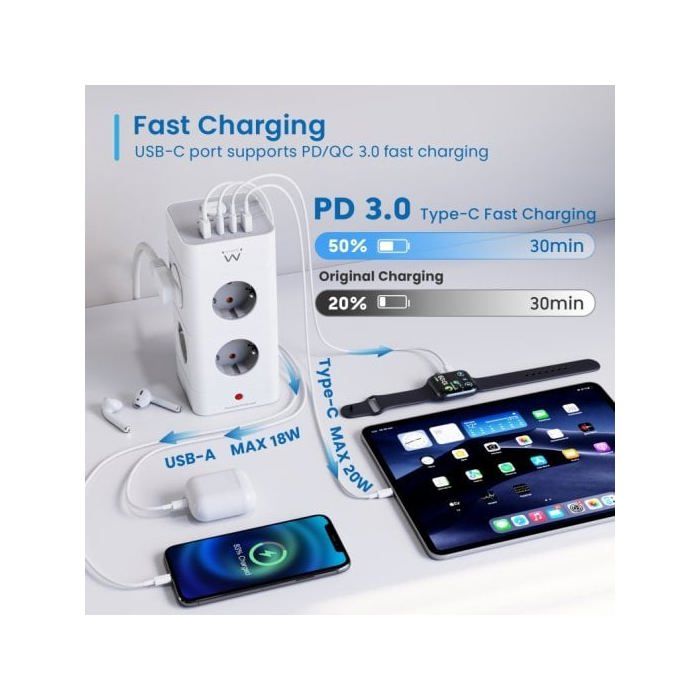 Ewent EW3864 Regleta en Bloque 8 Tomas Shucko + 2x USB-A + 2x USB-C 5V/3A PD/QC 3.0 Blanca