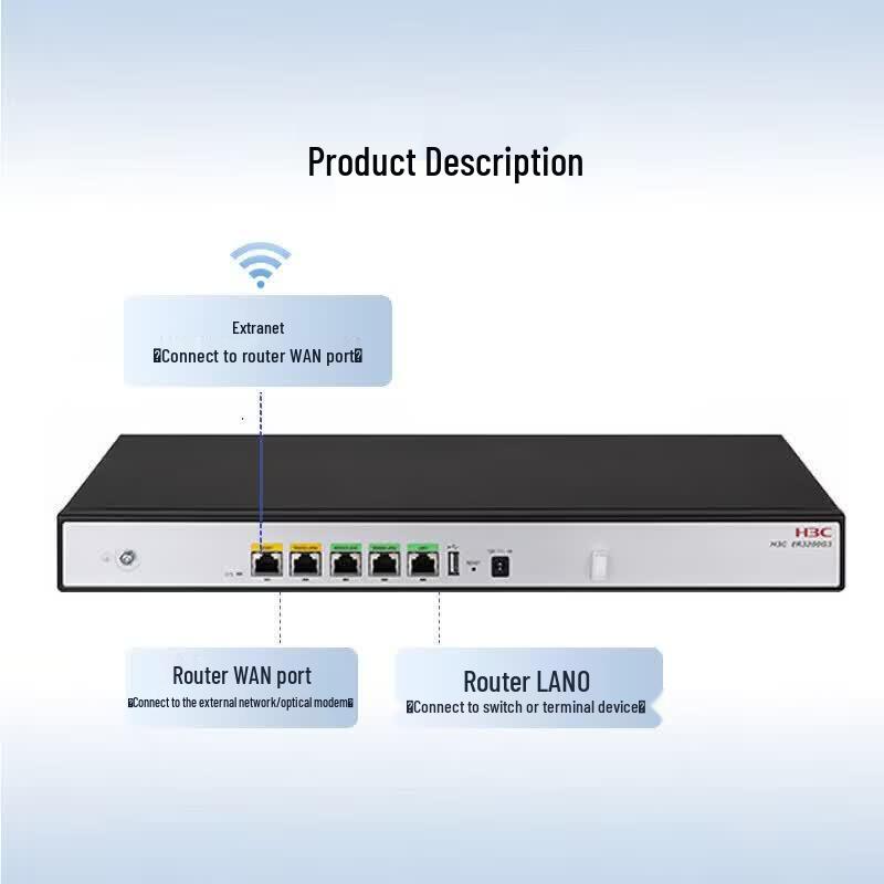 H3C ER3200G3-X Enterprise Gigabit VPN Router (CN version)