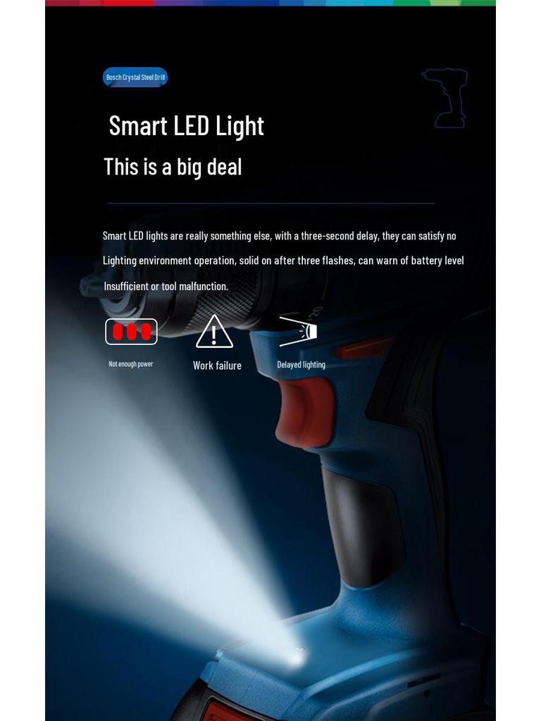 Bosch 18V Cordless Brushless Impact Driver Drill with Lithium-Ion Battery (GSR185/GSB185-Li)