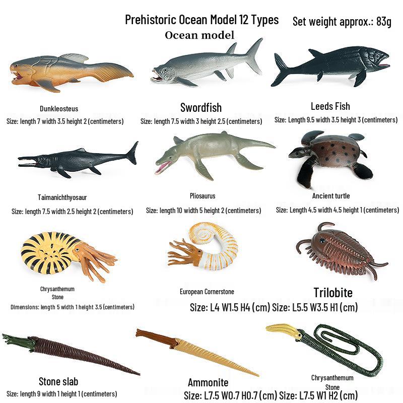 Набор моделей диких животных Арктики: Белый медведь и пингвин