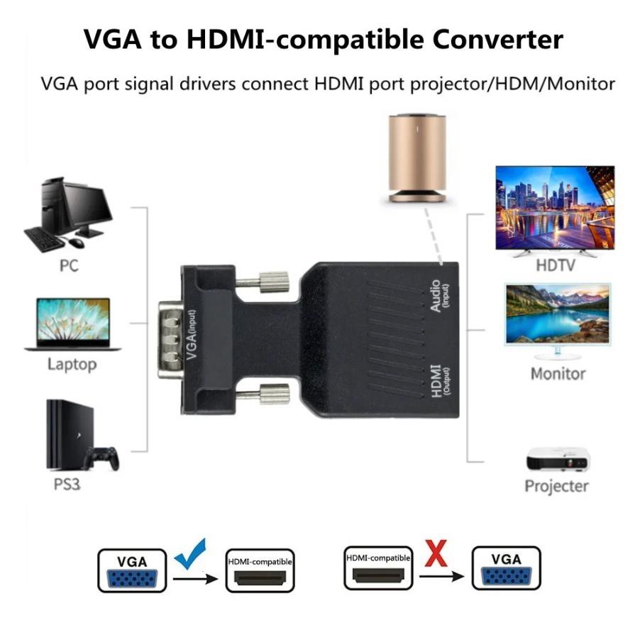 1080P VGA в HDMI-совместимый видеоаудио конвертер, HDMI в VGA адаптер для подключения ПК, ноутбука к HDTV, проектору