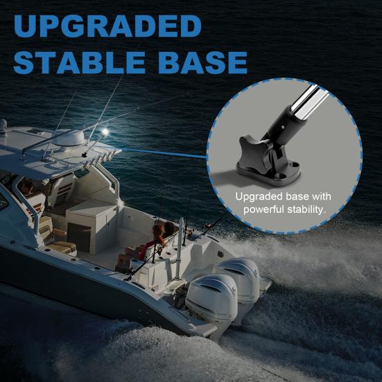 Yousheng Светодиодный кормовой огонь Водонепроницаемый IP67 Белый Складной Задний навигационный огонь для лодки Ходовой огонь для понтонов Рыбалки Бассовых Джон-лодок