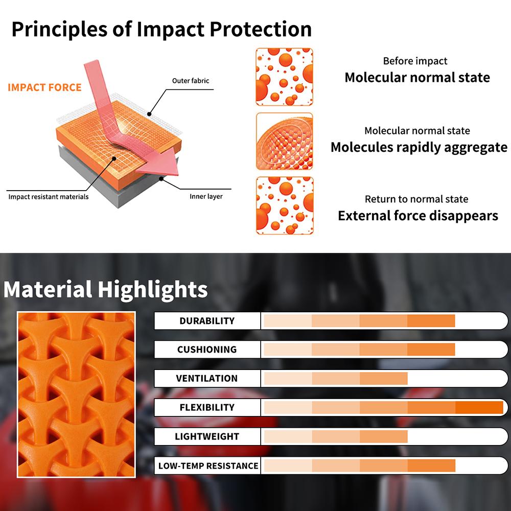 Wosawe Одобренные CE ПУ съемные и сменные наплечники для мотоцикла Наплечники для мотокросса Мягкие наплечники Защитные накладки