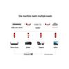 Huawei 5-портовый гигабитный PoE-коммутатор Kunling S110-4P1T-BU