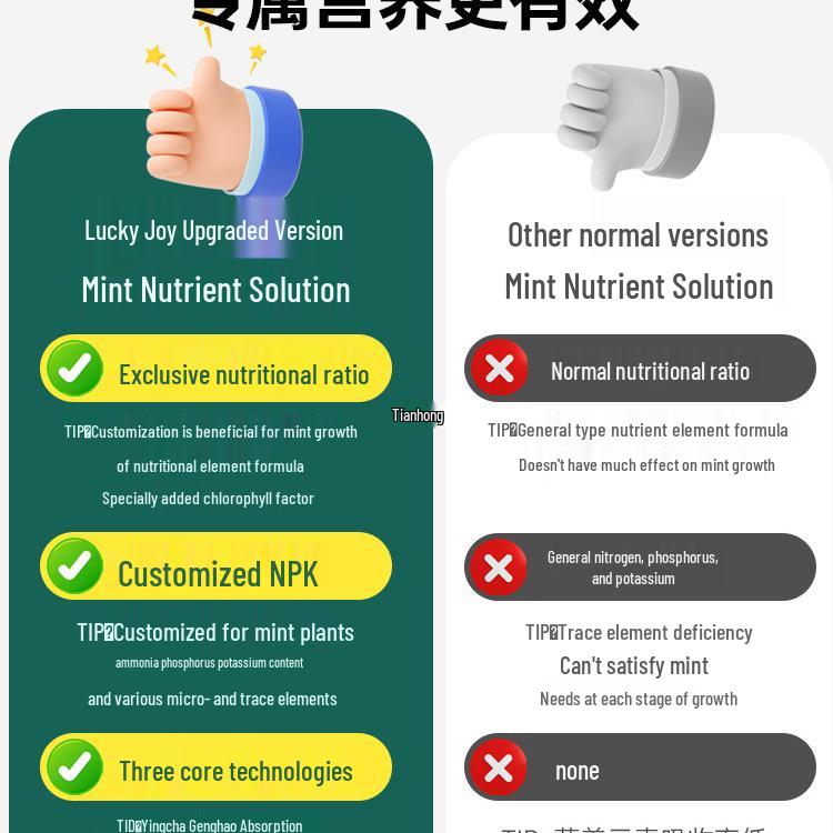 Органическое жидкое удобрение для гидропонной мяты и горшечных растений