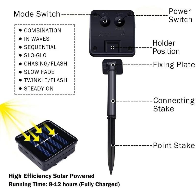 Солнечная гирлянда, светодиодная водонепроницаемая уличная гирлянда, уличный фонарь на солнечной энергии, гирлянда, рождественская вечеринка для декора сада