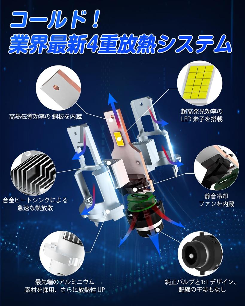 SUPAREE D4s LED Super Vehicle Inspection Replacement for OEM White Cooling IP68 Plug and Set of 2 Headlights, Bright, Compliant, HID, 6500K,