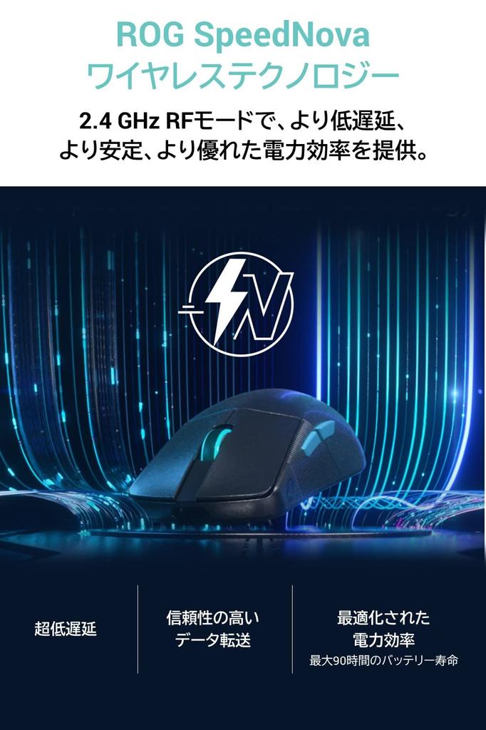 ASUS Gaming Mouse Wireless ROG Harpe Ace Aim Lab Edition Connection Lightweight 54g ROG SpeedNova Wireless Technology ROG Microswitch Aim Lab Settings