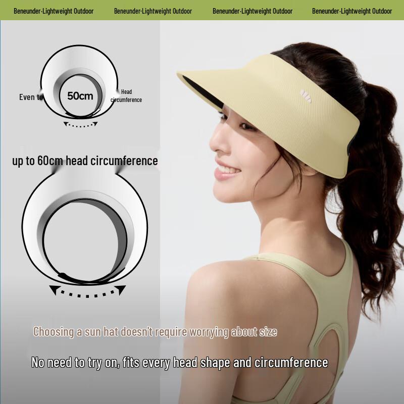 Beneunder UL711 UV Protection Roll-Up Sun Visor