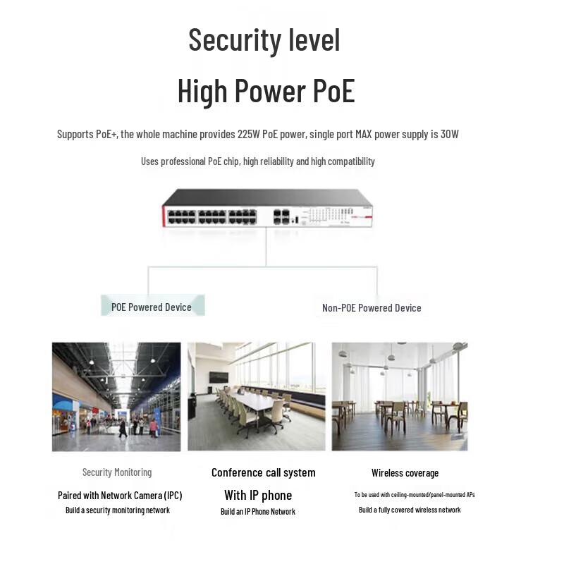 H3C BS228FX-P 24-Port Gigabit PoE Cloud Network Switch