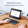 Ugreen USB-C док-станция для Microsoft Surface Go