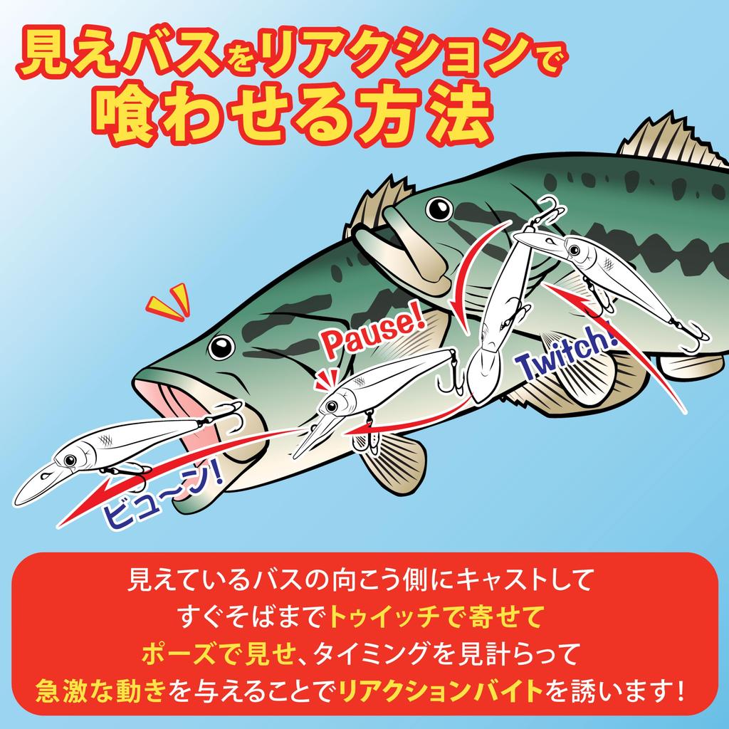 LUCKY CRAFT Baby Shad 60SP Обычный тип Рыболовная приманка RP Pro (5238 Синий)