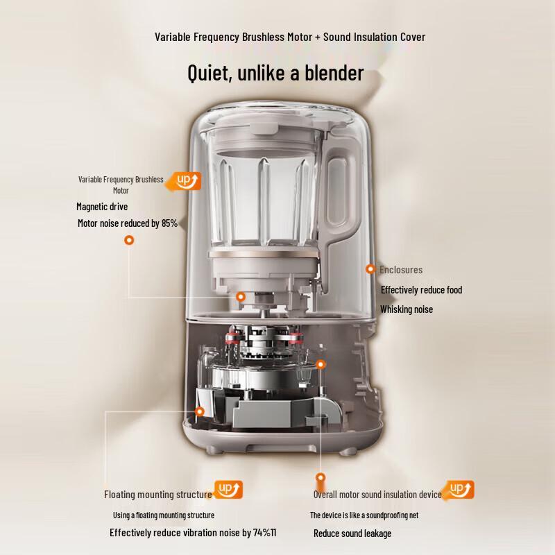 Joyoung B699 Quiet Multi-functional Blender CN plug (adapter included)
