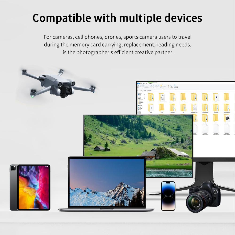 Высокоскоростной считыватель карт SD, USB 3.1 Type-C, чехол для SD/TF/SIM-карт, используется для камер, смартфонов, дронов