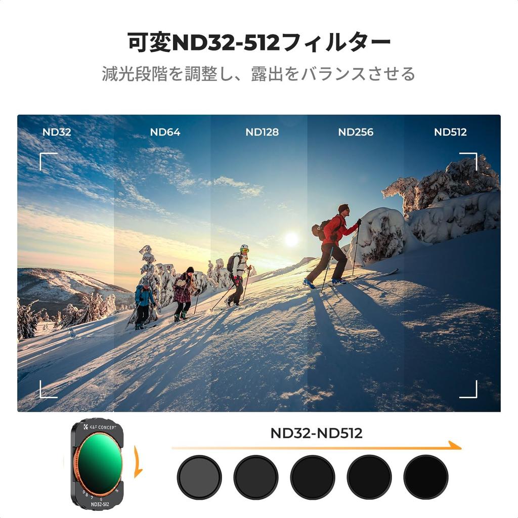 Concept for DJI OSMO Pocket 3 Black Magnetic Detachable Easy to AGC Optical Nano Waterproof and K&F (ND2-32+ND32-512+CPL+1/4 Mist) Mount, Attach,