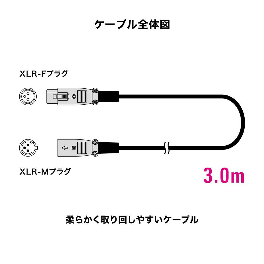 Кабель XLR female - XLR male Audio-Technica 3,0 м AT-MI58/3,0