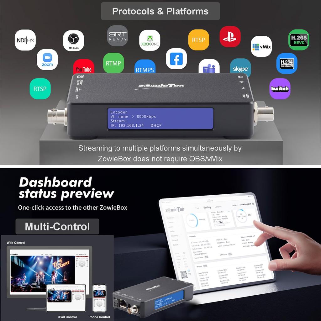 3G SDI Нативный NDI HX3 Потоковая передача видео ZowieBox UVC в SDI SDI Захват видео Экстендер с для Автономная Прямая трансляция с PoE Энкодер/Декодер, Конвертер,