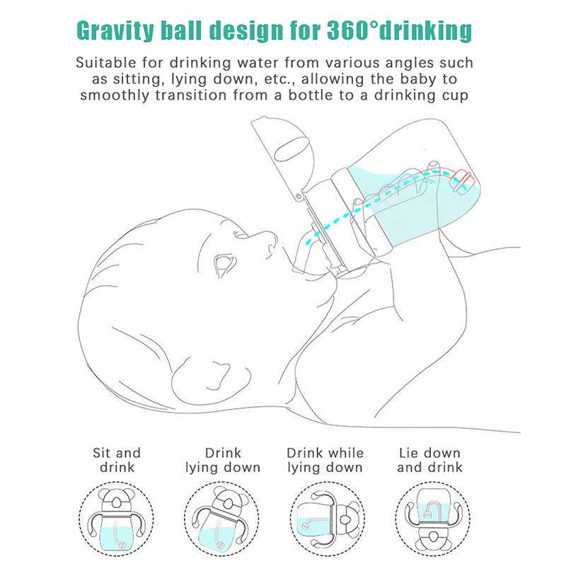 250 мл детская чашка для питья, бутылочка для кормления с соломенным гравитационным шариком, бутылка широкого калибра, герметичная уличная портативная детская чашка