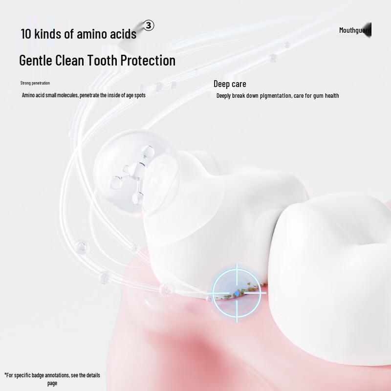 CanBan Whitening Toothpaste