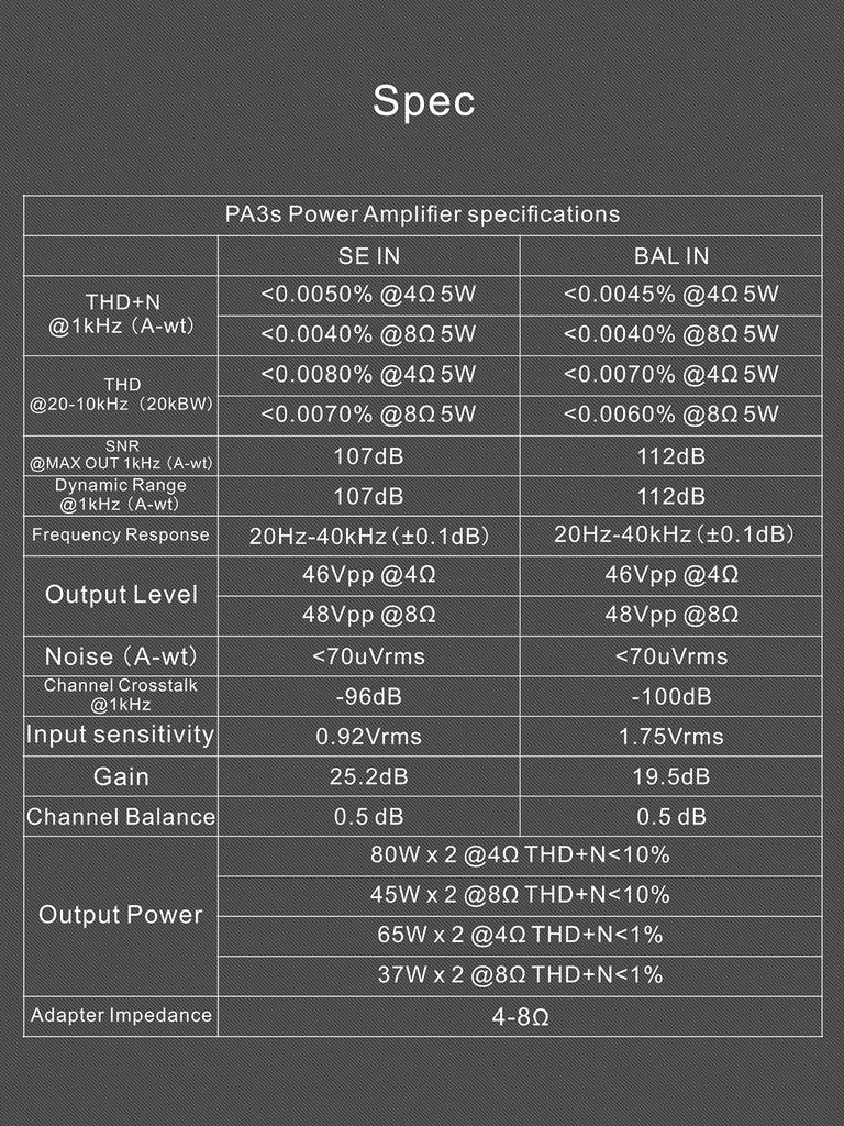 TOPPING PA3s Усилитель мощности MA12070 2 Class D Full Balance Single End AMP 80W 2 RCA TRS Усилитель мощности (Серебряный)