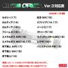 Стойка для катушки Daiwa Dress Оригинальная Золотая Вер.3 Рыбалка Спиннинг Дисплей Алюминиевая