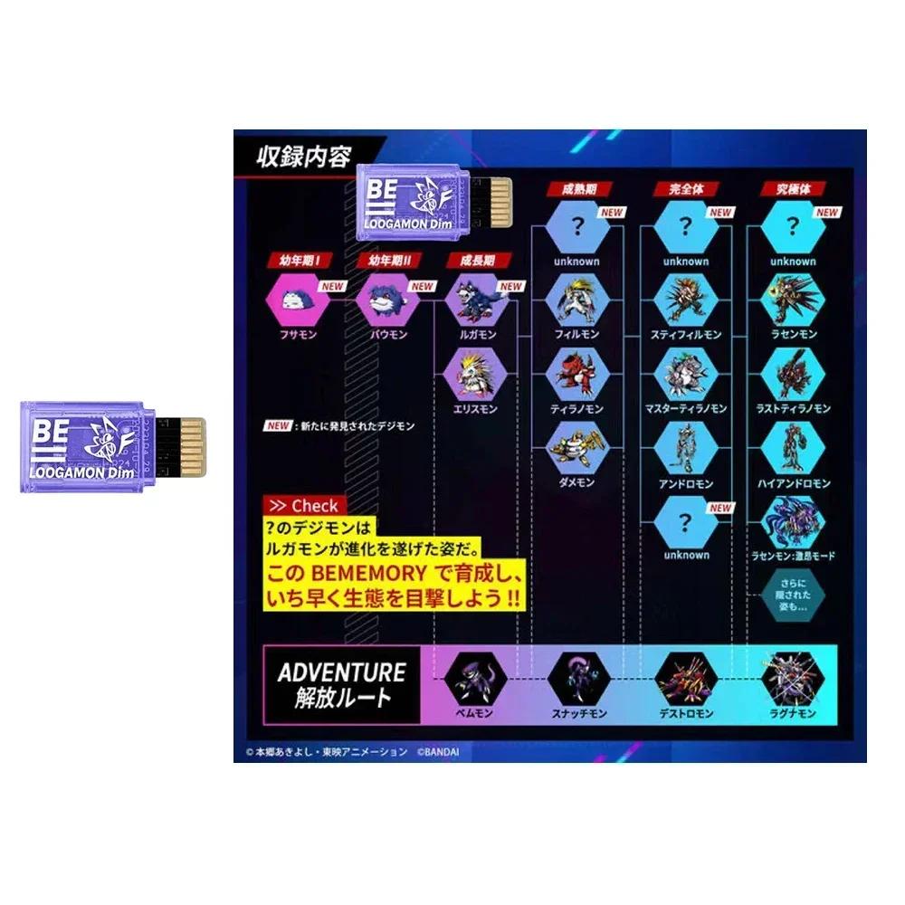 Digimon Adventure BE MEMORY IMPERIALDRAMON RAMPAGE OF THE BEAST 25-летие DIM-карта Защитная пленка Фигурка Stingmon Модели Карт