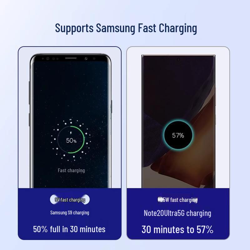 Сверхбыстрое зарядное устройство 25 Вт для телефонов Samsung – Зарядная головка PD 45 Вт с кабелем, варианты вилок США/ЕС/Китай.