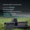Портативная электростанция Power 1000 V2 (Китайская версия)
