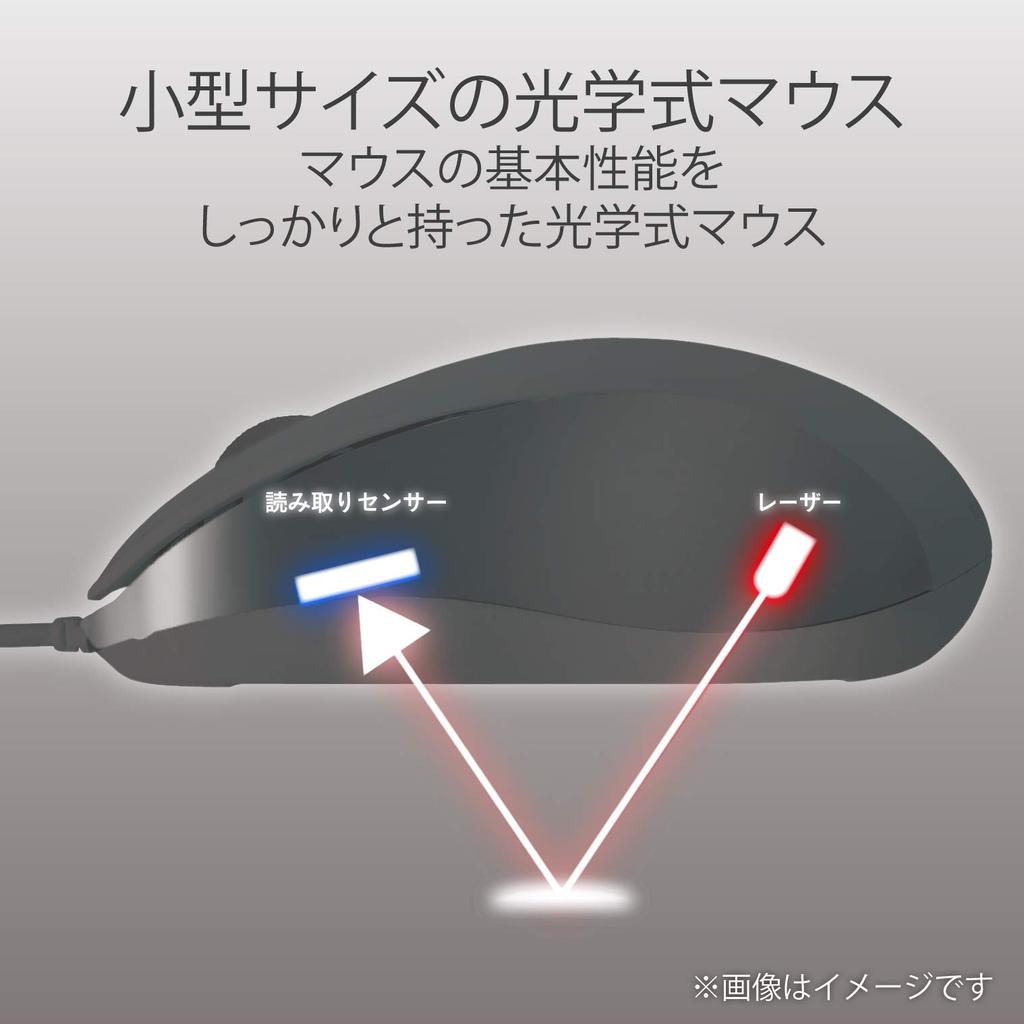 ELECOM Мышь проводная M размер 3 кнопки USB лазерная черная Соответствует директиве ROHS M-S2ULBK/RS