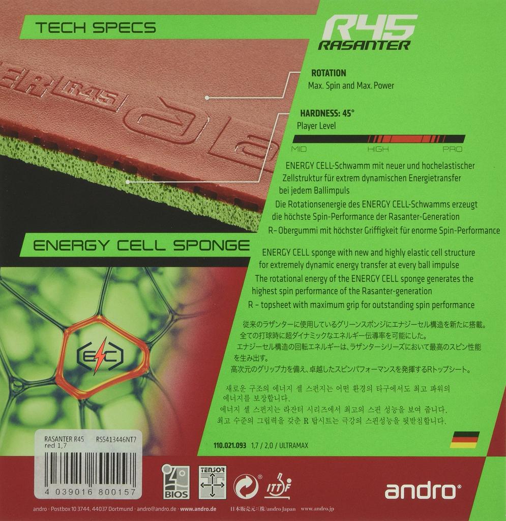 Andro Накладка для настольного тенниса Lazanter R45 Back Soft UM Tension Красная 110021093 2.0