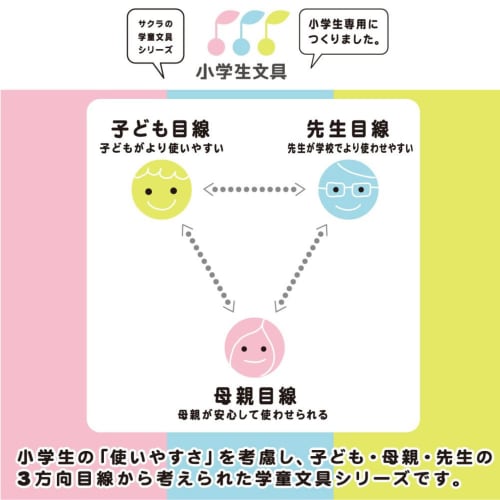 Sakura Crepas Eraser Elementary School Stationery G Keshi Rubber 5P#20 Pink 5 Pieces