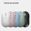 iFLYTEK M110 Smart Wireless Mouse