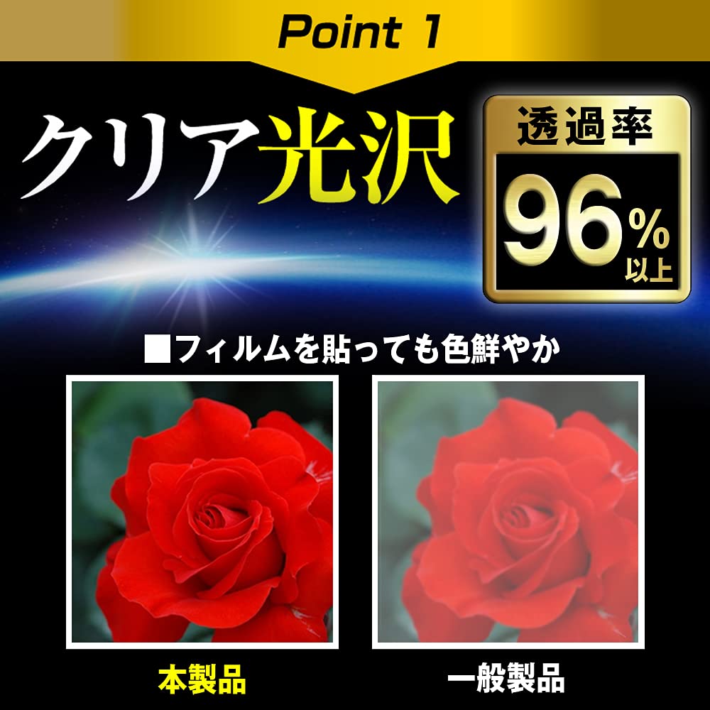 Media Cover Market Sony RX100VII RX100VI RX100V RX100IV RX100III RX100II RX100 Защитная пленка для ЖК-дисплея Прозрачный глянец Совместимый продукт Cyber-Shot