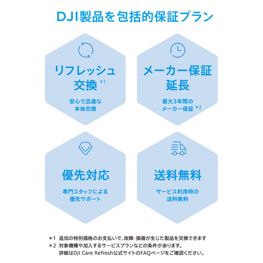 DJI Расширенная премиум-поддержка Mavic 3 JP на 2 года (DJI-Pro)