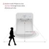 LED Sensor Night Light Dual Induction PIR Infrared Motion Sensor Lamp Magnetic Wireless Wall Lamp Cabinet Stairs Step Light