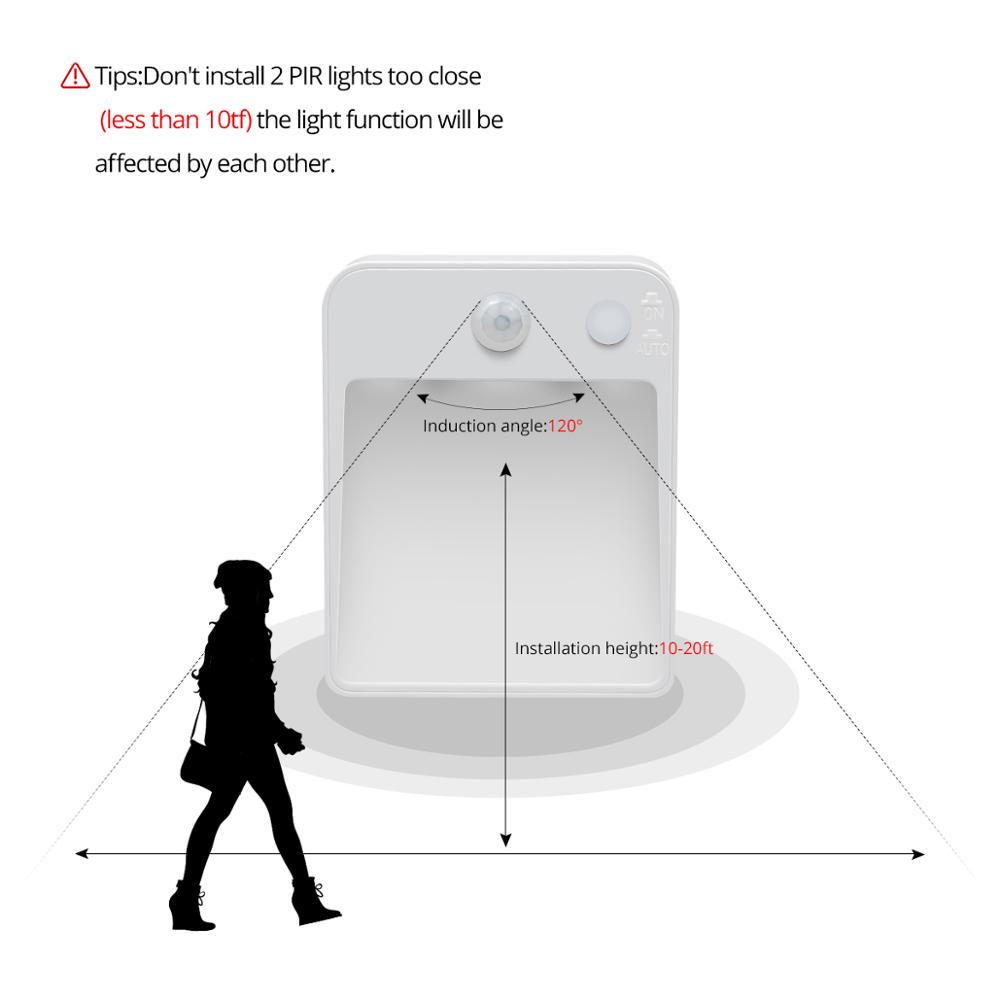 LED Sensor Night Light Dual Induction PIR Infrared Motion Sensor Lamp Magnetic Wireless Wall Lamp Cabinet Stairs Step Light