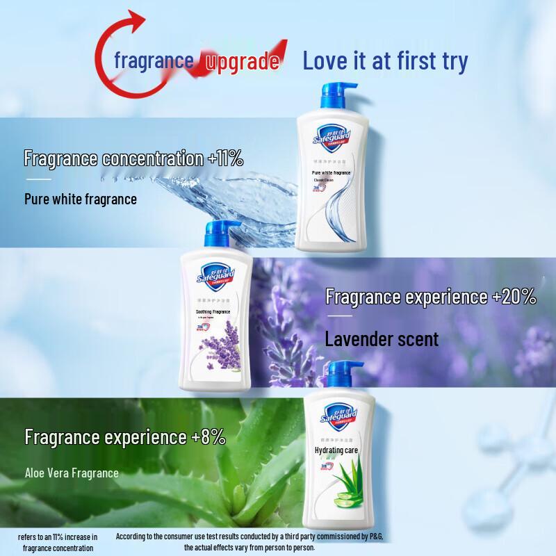 Набор Safeguard Pure White с освежающим ароматом: мыло и гель для душа