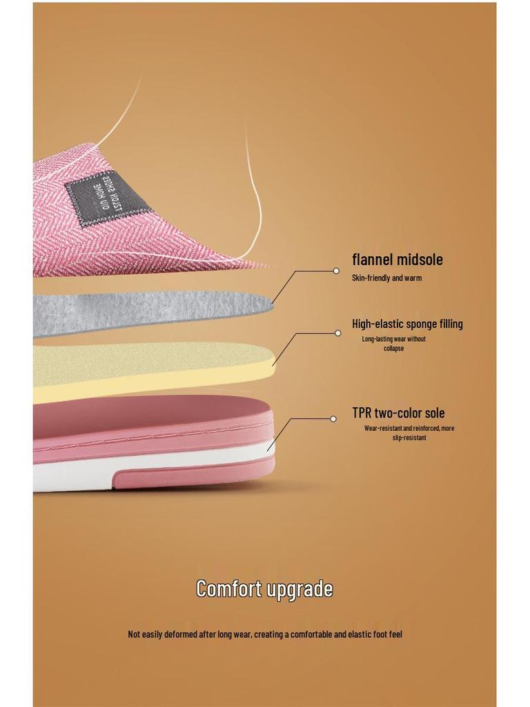 Мужские домашние хлопковые тапочки на толстой подошве с нескользящим покрытием - Осень/Зима 2025 Теплый плюшевый дизайн