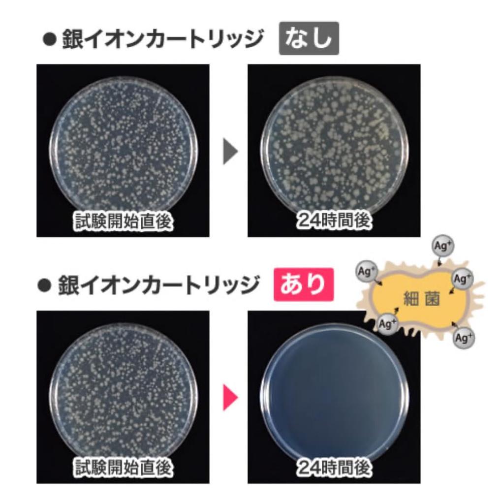 Картридж с ионами серебра Rinnai 820-053-000