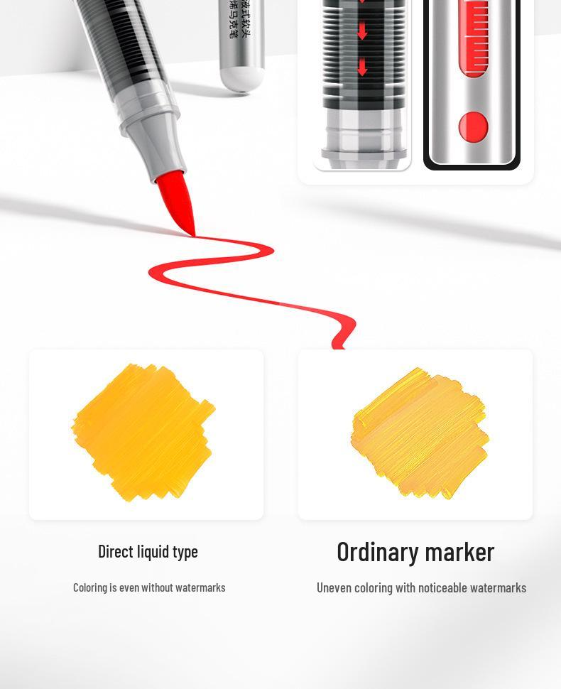 Acrylic Soft-Tip Marker for Elementary Students - Opaque, Blendable, Washable