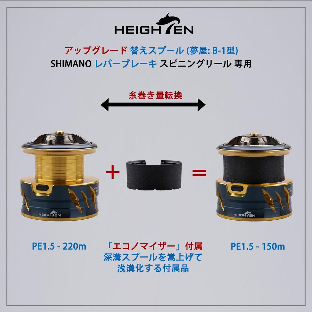 ШПУЛЯ для катушки HEIGHTEN, Запасная шпуля для спиннинговой катушки Shimano с рычажным тормозом, BB-X, Technium, Fireblood, Hyperforce, Despina, Larissa (Золото - Улучшенный) (ЧАС