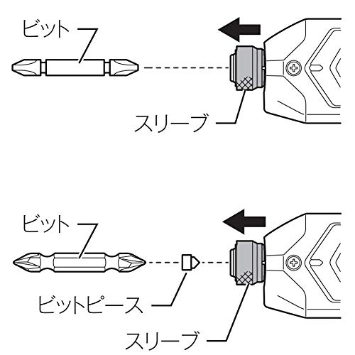 Ударный гайковерт Makita TD022 черного цвета, крутящий момент 25 Нм, в комплект входят 2 аккумулятора и зарядное устройство TD022DSHXB (7,2 В) 1.5Ач