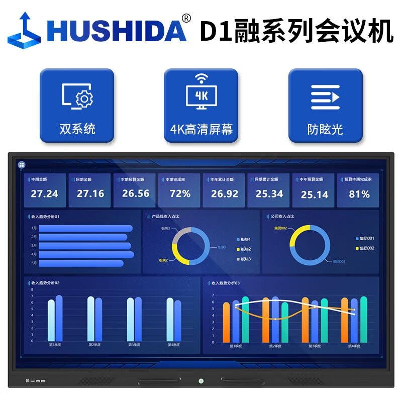 Hushida 4K Anti-Glare Interactive Smart Board CN plug (adapter included)
