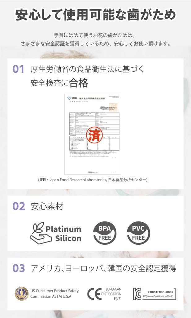 COCONORY Цветочное кольцо-прорезыватель для запястья Вайолет,